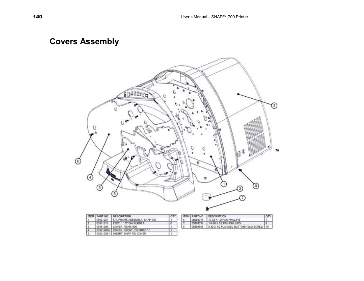 Covers assembly | Avery Dennison SNAP 700 User Manual | Page 140 / 153