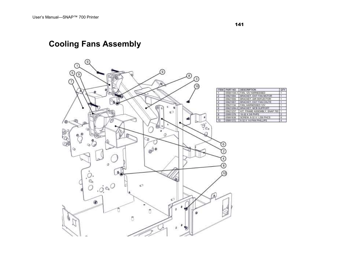 Cooling fans assembly | Avery Dennison SNAP 700 User Manual | Page 141 / 153