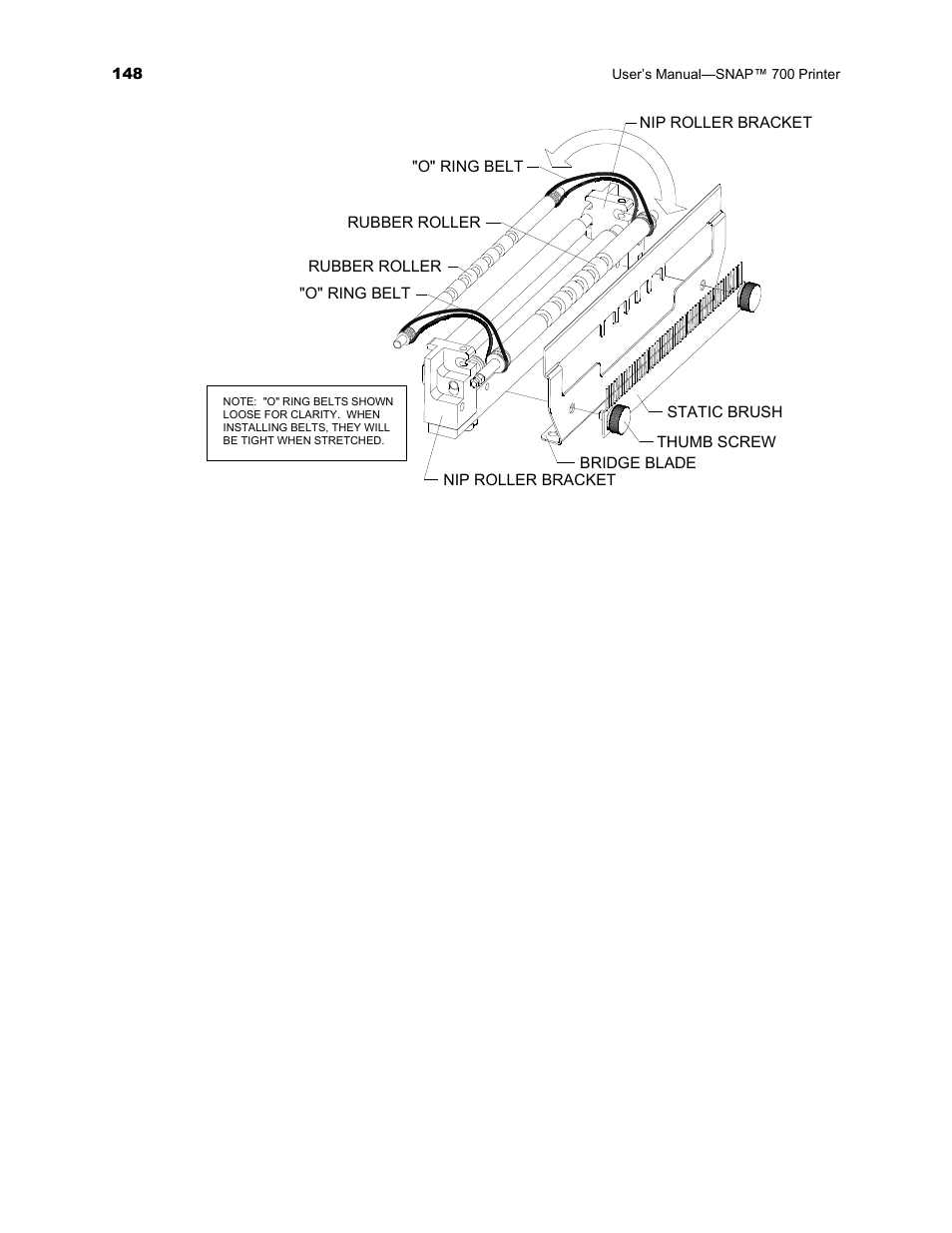 Avery Dennison SNAP 700 User Manual | Page 148 / 153