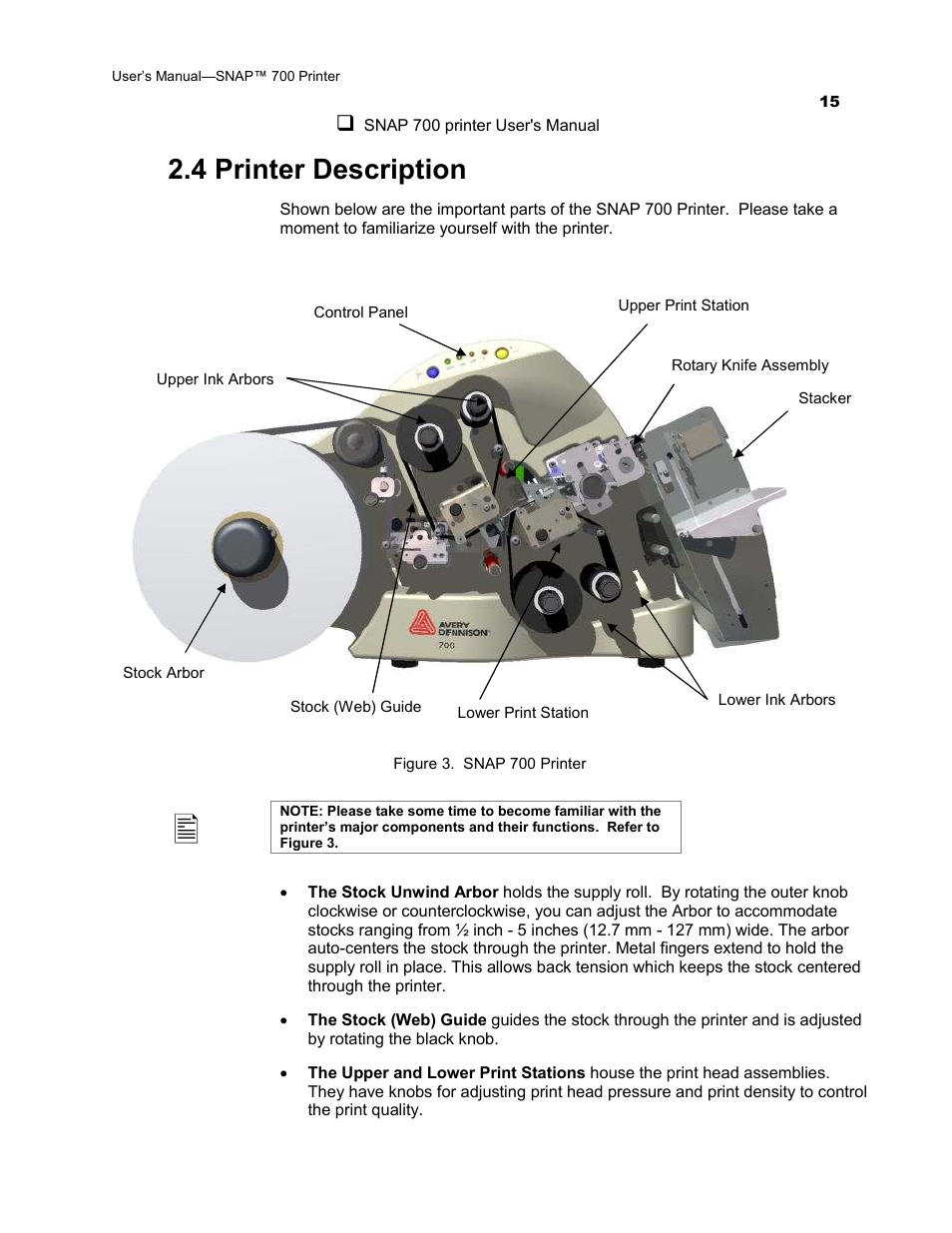 4 printer description | Avery Dennison SNAP 700 User Manual | Page 15 / 153