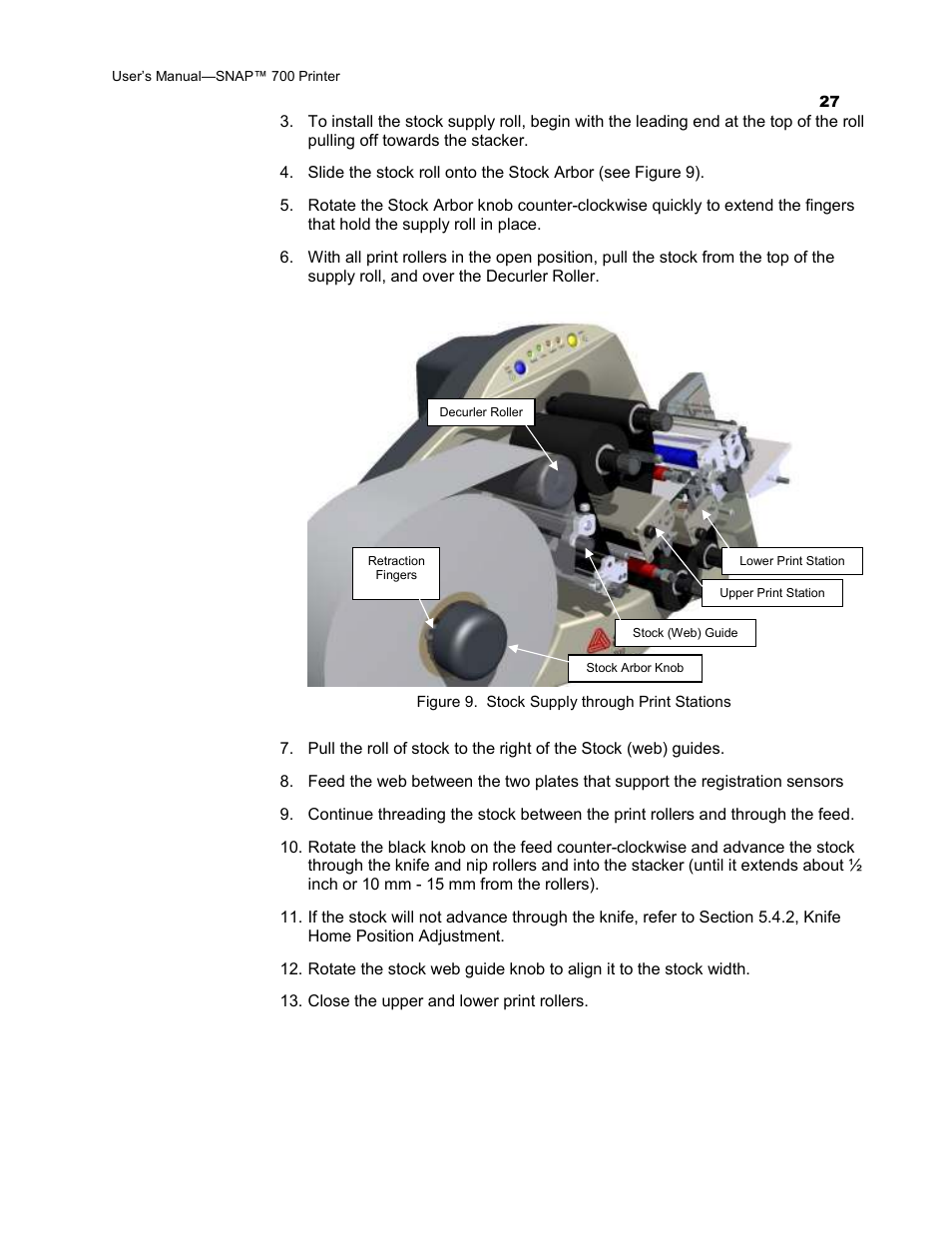 Avery Dennison SNAP 700 User Manual | Page 27 / 153