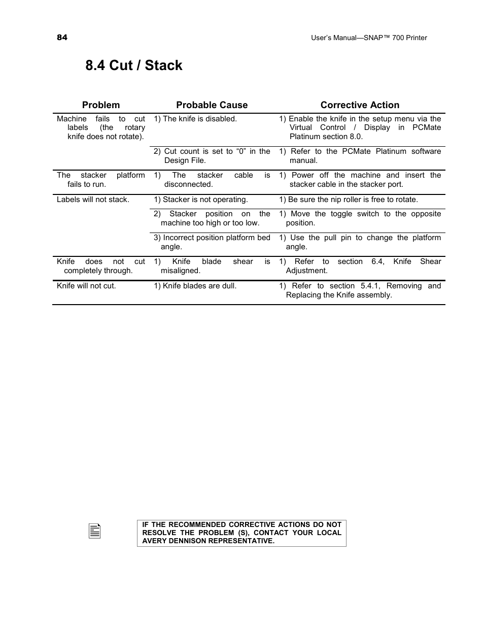 4 cut / stack | Avery Dennison SNAP 700 User Manual | Page 84 / 153