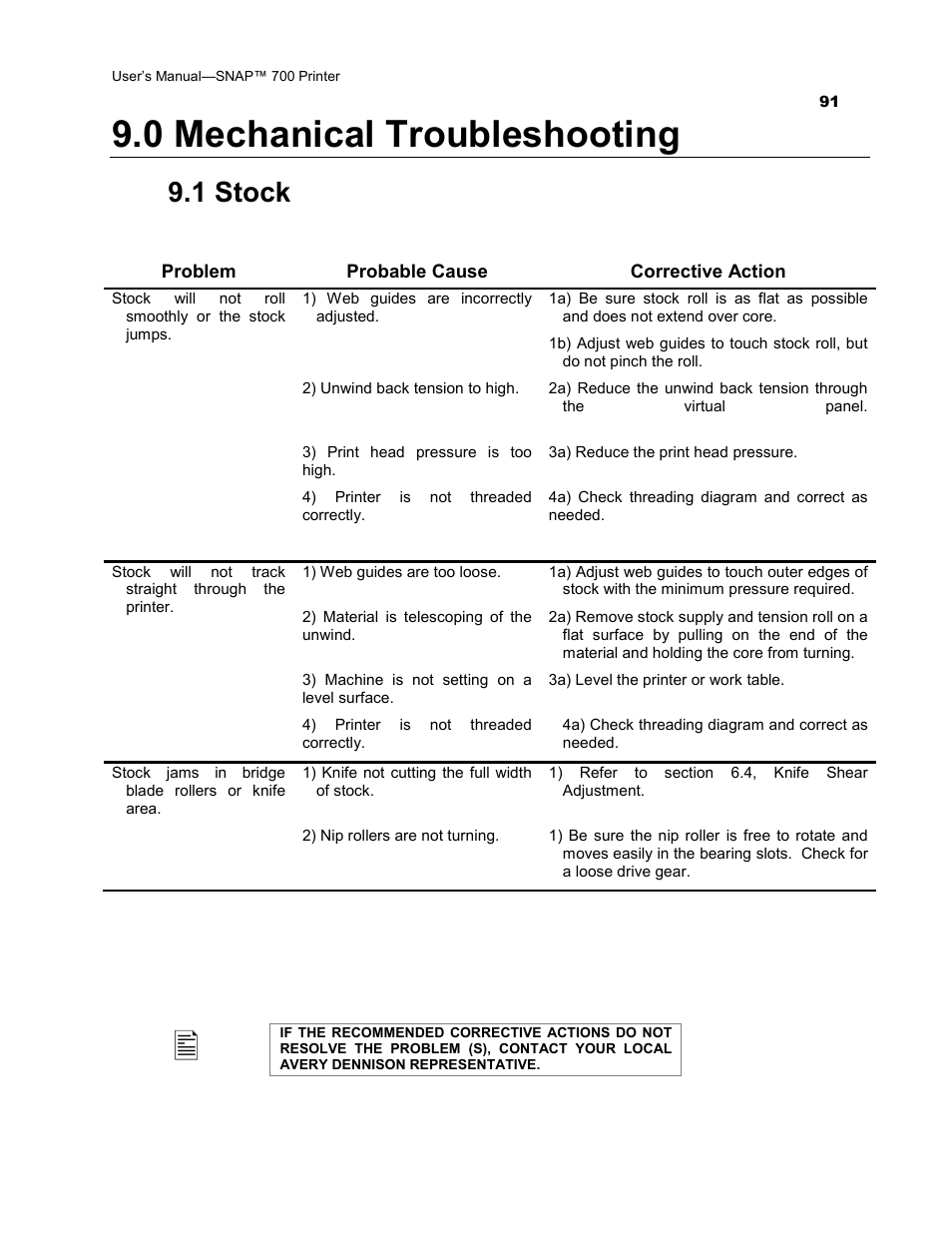 0 mechanical troubleshooting, 1 stock | Avery Dennison SNAP 700 User Manual | Page 91 / 153