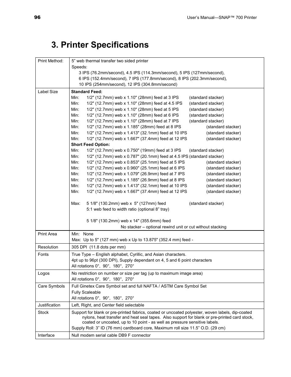 Printer specifications | Avery Dennison SNAP 700 User Manual | Page 96 / 153