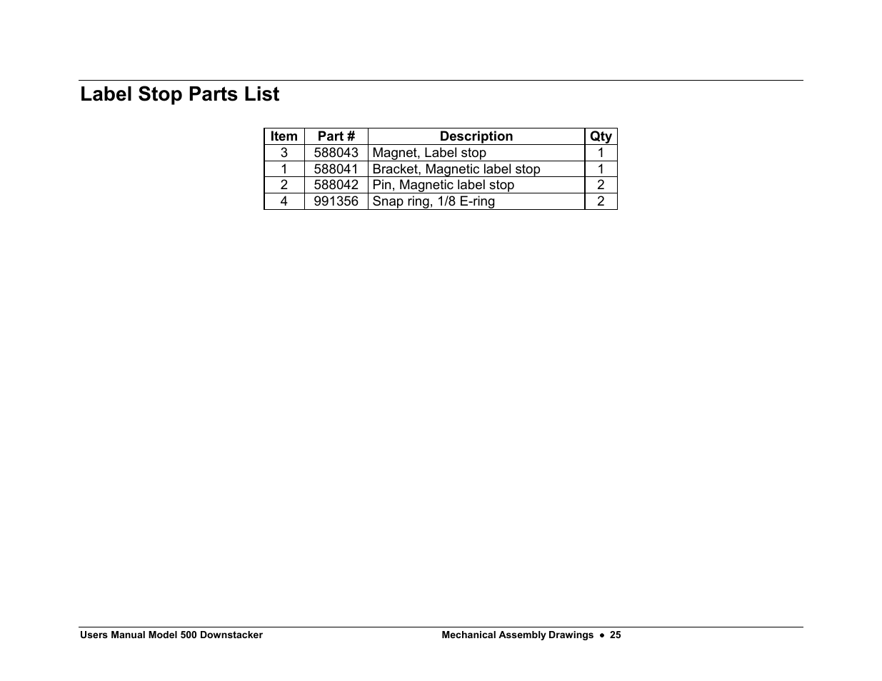 Label stop parts list | Avery Dennison SNAP 700 Stacker User Manual | Page 25 / 26