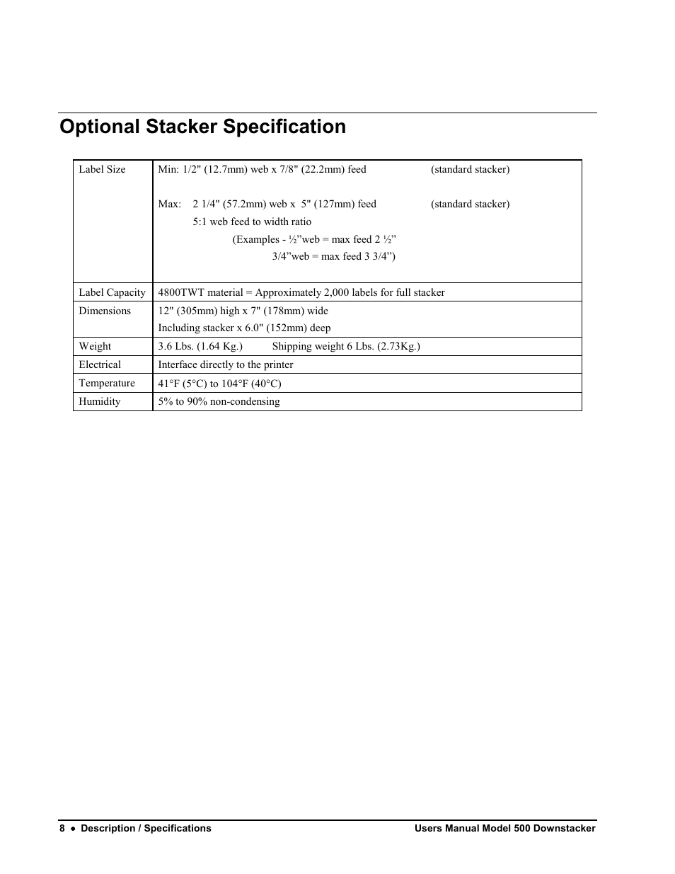 Optional stacker specification | Avery Dennison SNAP 700 Stacker User Manual | Page 8 / 26