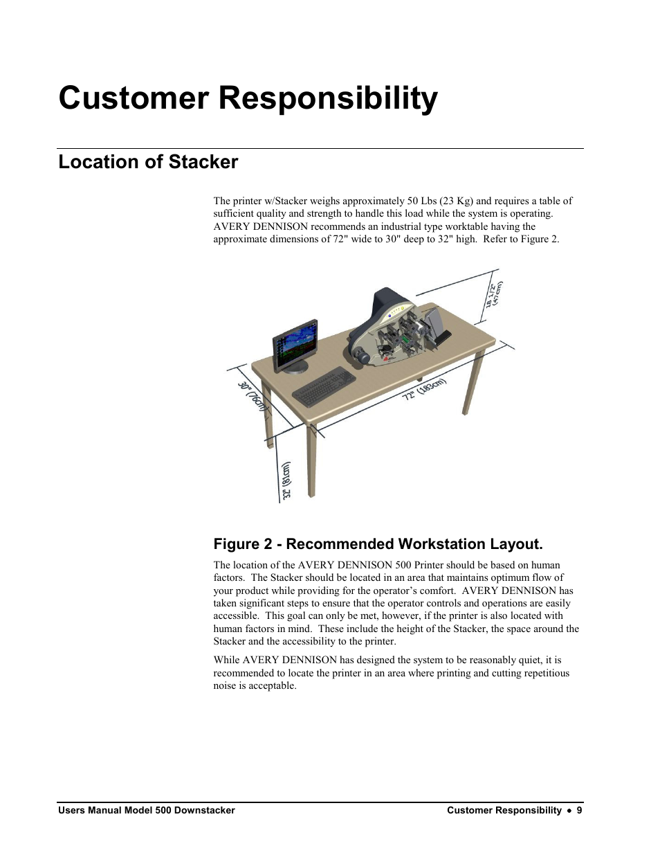 Customer responsibility, Location of stacker | Avery Dennison SNAP 700 Stacker User Manual | Page 9 / 26