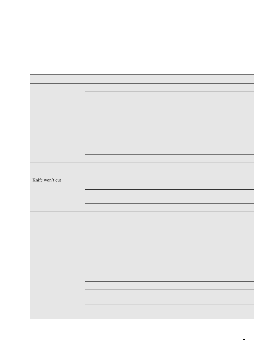 Trouble shooting | Avery Dennison SNAP 700 RFID Linear Knife User Manual | Page 33 / 71