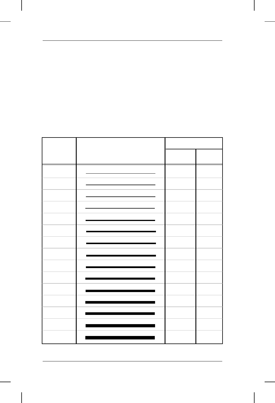 Line width | Avery Dennison 9400 Series Programmer Manual User Manual | Page 78 / 106