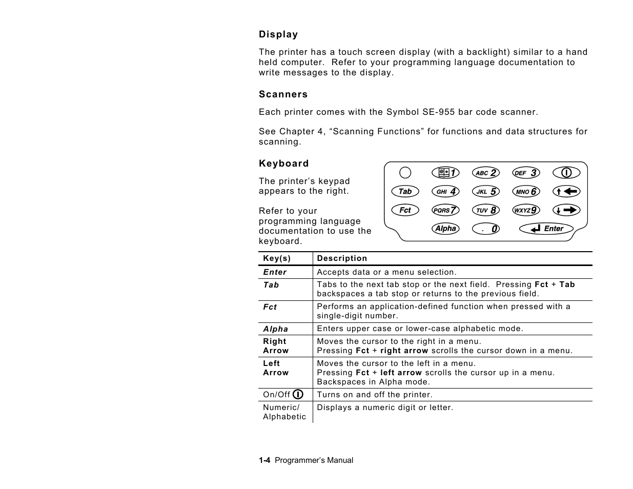 Avery Dennison Platinum 6039 JavaScript User Manual | Page 10 / 94