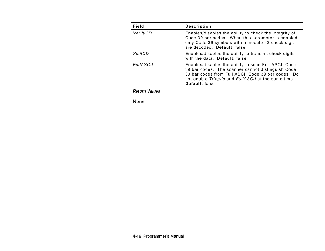 Avery Dennison Platinum 6039 JavaScript User Manual | Page 54 / 94