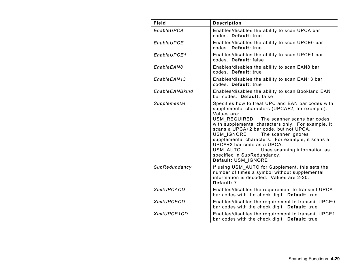 Avery Dennison Platinum 6039 JavaScript User Manual | Page 67 / 94