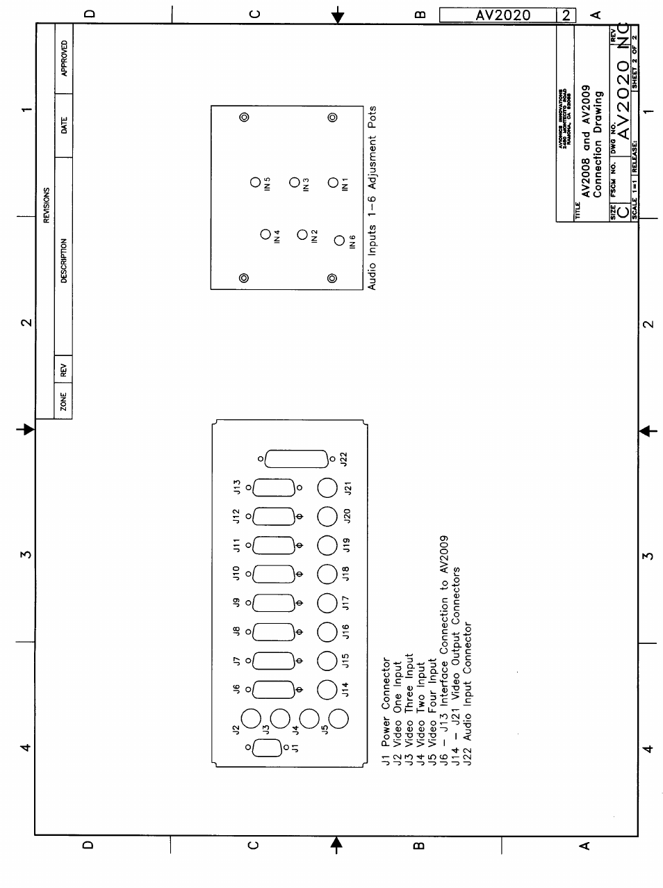 Avionics Innovations AVS (Audio/Video Switch System) User Manual | Page 10 / 14