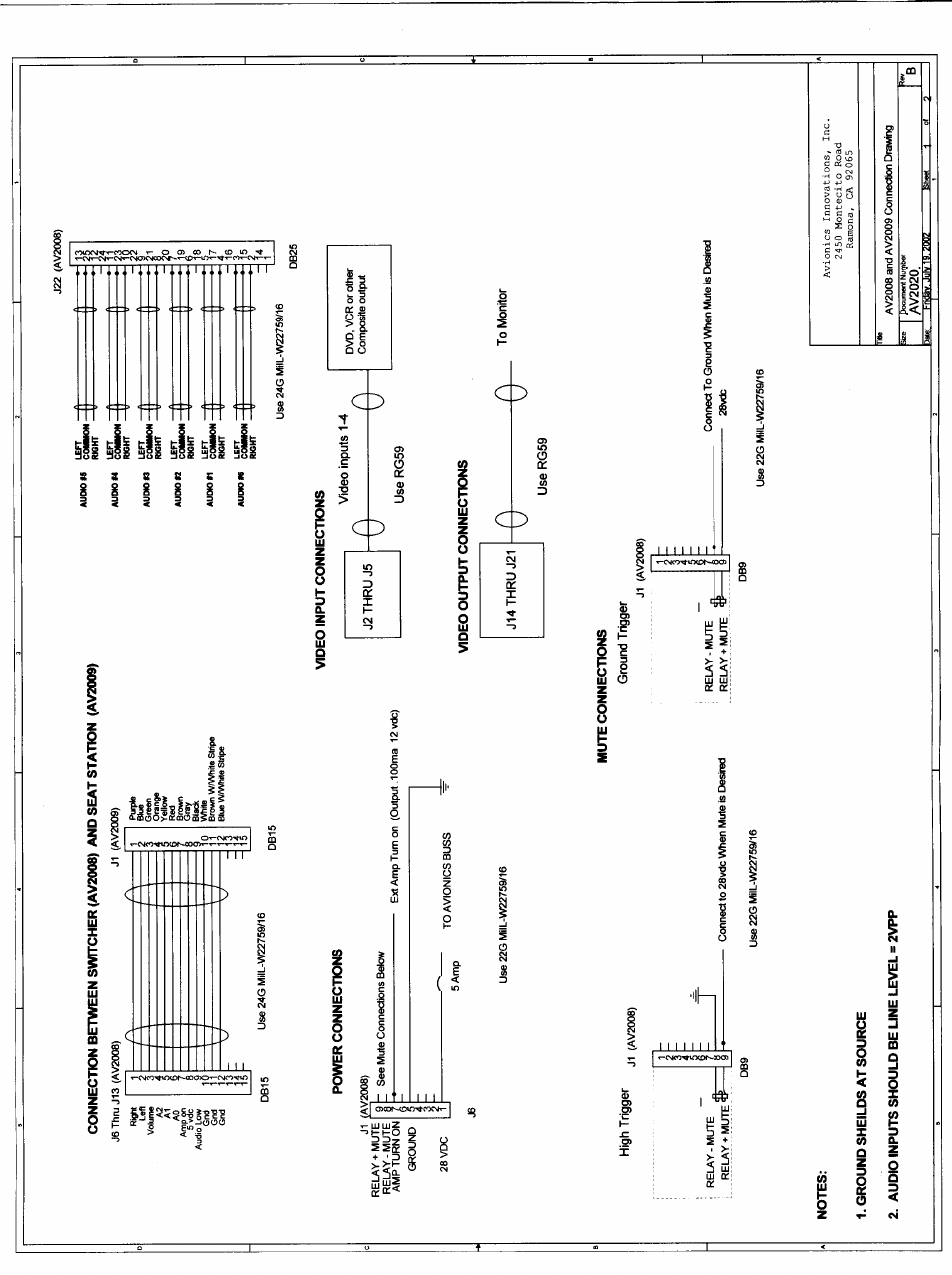 Avionics Innovations AVS (Audio/Video Switch System) User Manual | Page 9 / 14