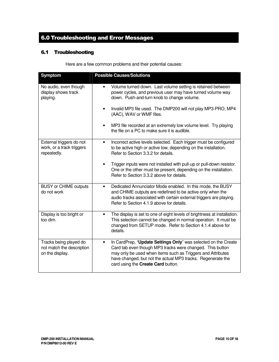 Avionics Innovations DMP-200 (MP3 Player) Installation Manual User Manual | Page 15 / 20