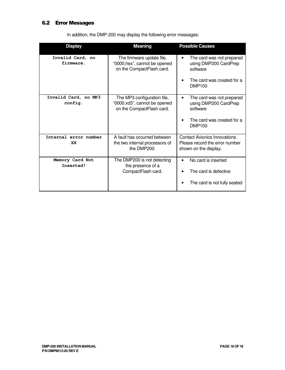 Avionics Innovations DMP-200 (MP3 Player) Installation Manual User Manual | Page 16 / 20