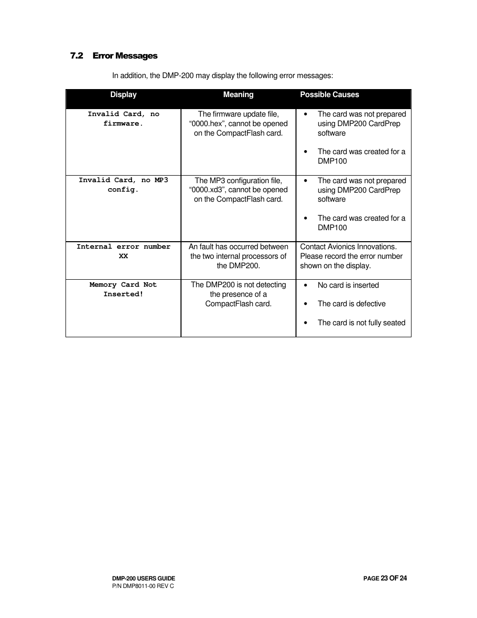 Avionics Innovations DMP-200 (MP3 Player) Operation Manual User Manual | Page 23 / 24