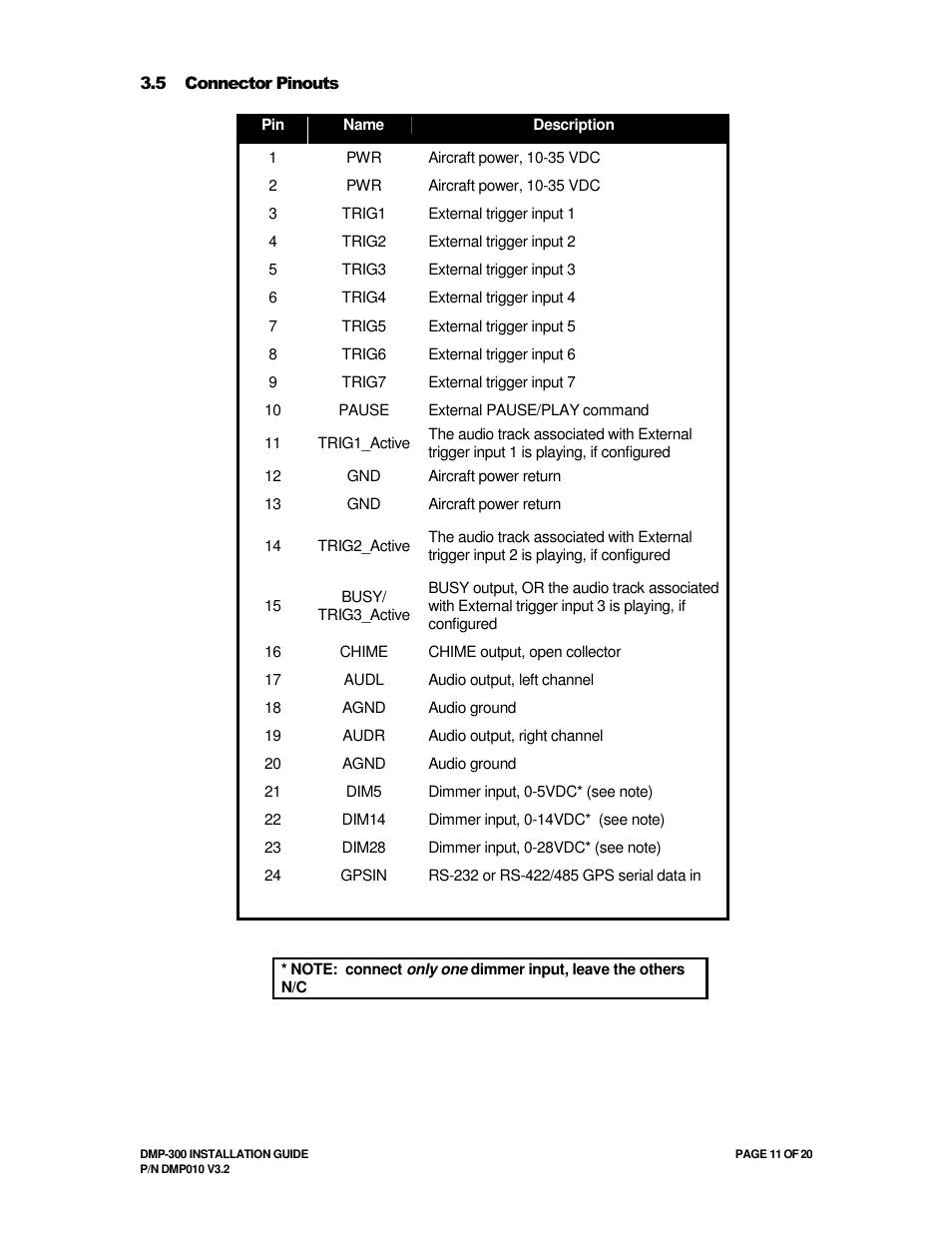 Avionics Innovations DMP-300 (MP3 Player) Installation Manual User Manual | Page 11 / 20