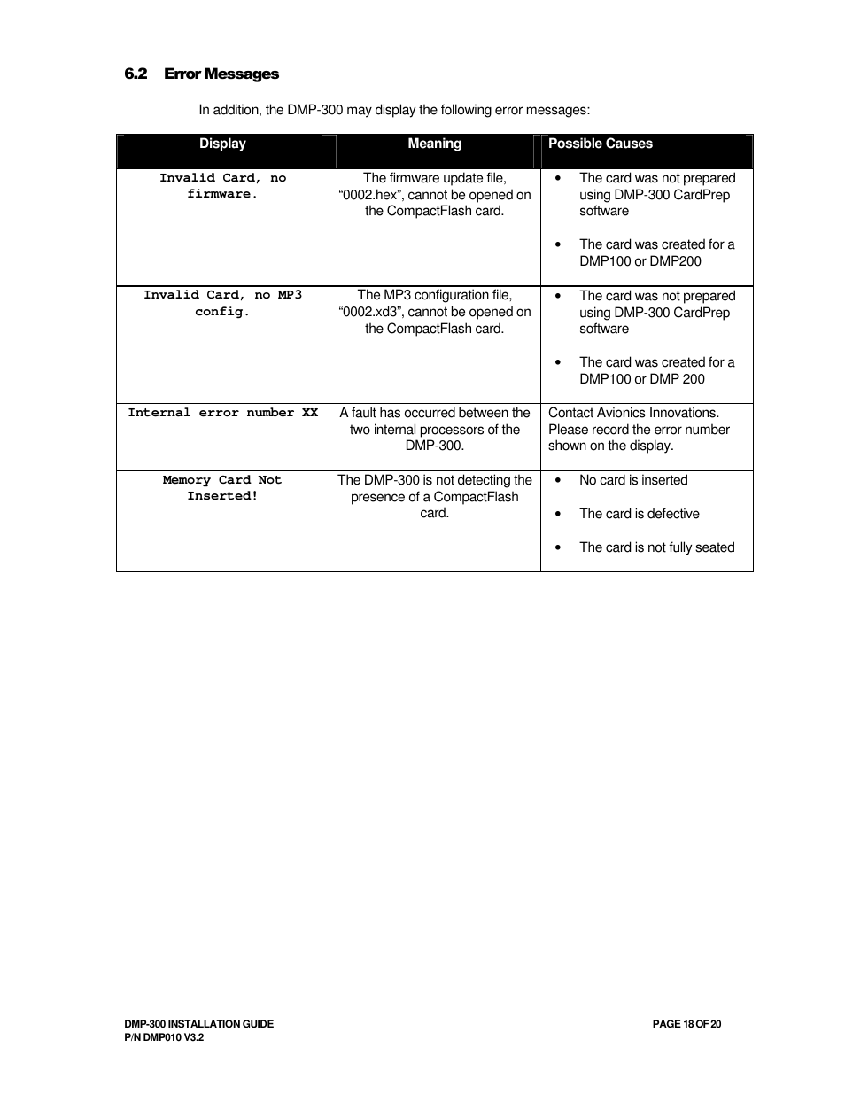 Avionics Innovations DMP-300 (MP3 Player) Installation Manual User Manual | Page 18 / 20