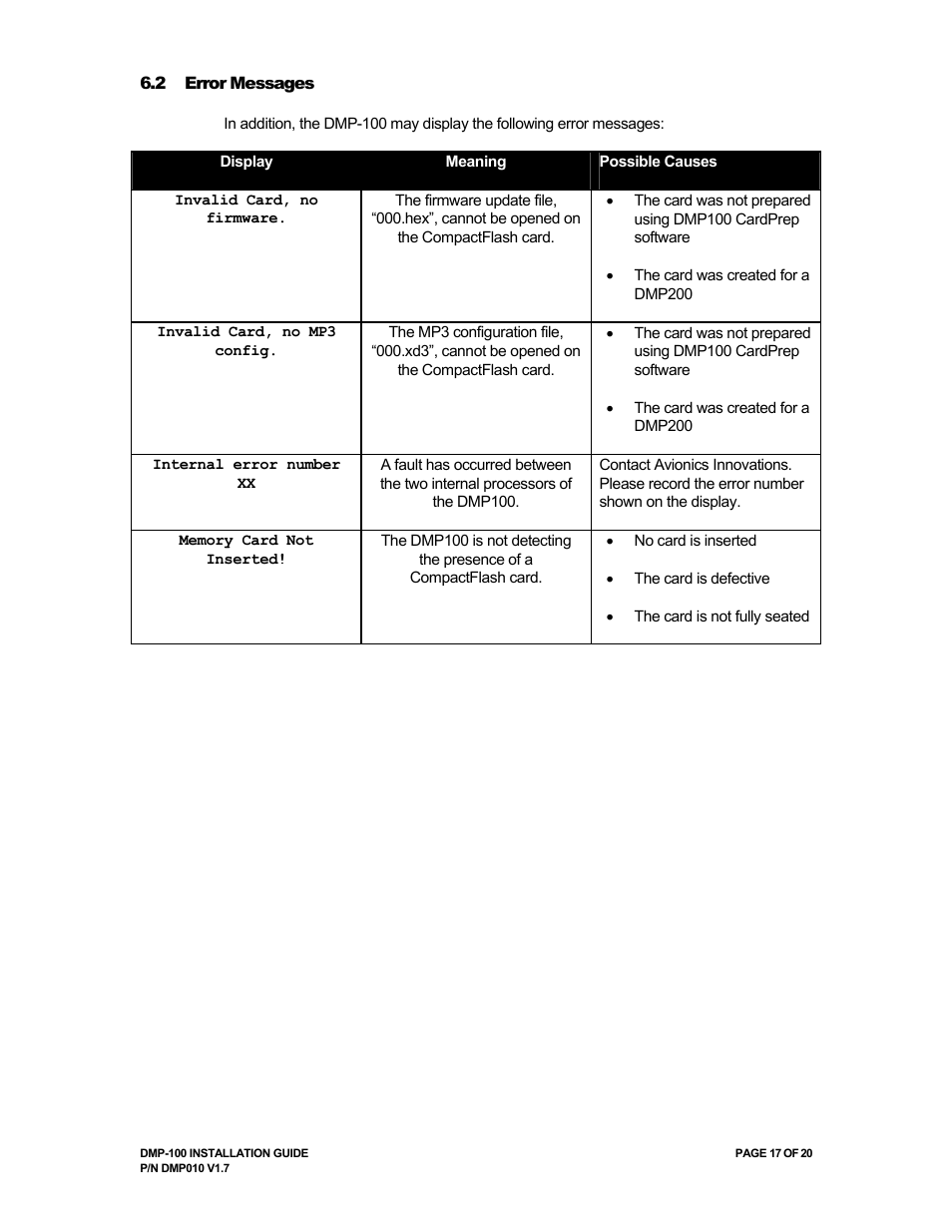 Avionics Innovations DMP-100 (MP3 Player) Installation Manual User Manual | Page 17 / 20
