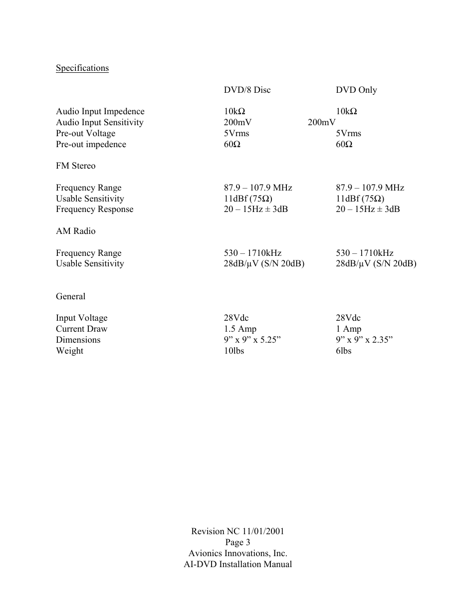 Avionics Innovations DVD/AM/FM Receiver P/N: AV2007 Installation Manual User Manual | Page 4 / 13