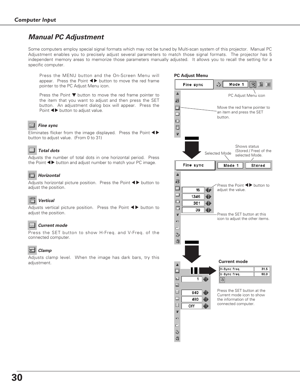 Manual pc adjustment, Computer input | Canon LV-7220  EN User Manual | Page 30 / 64