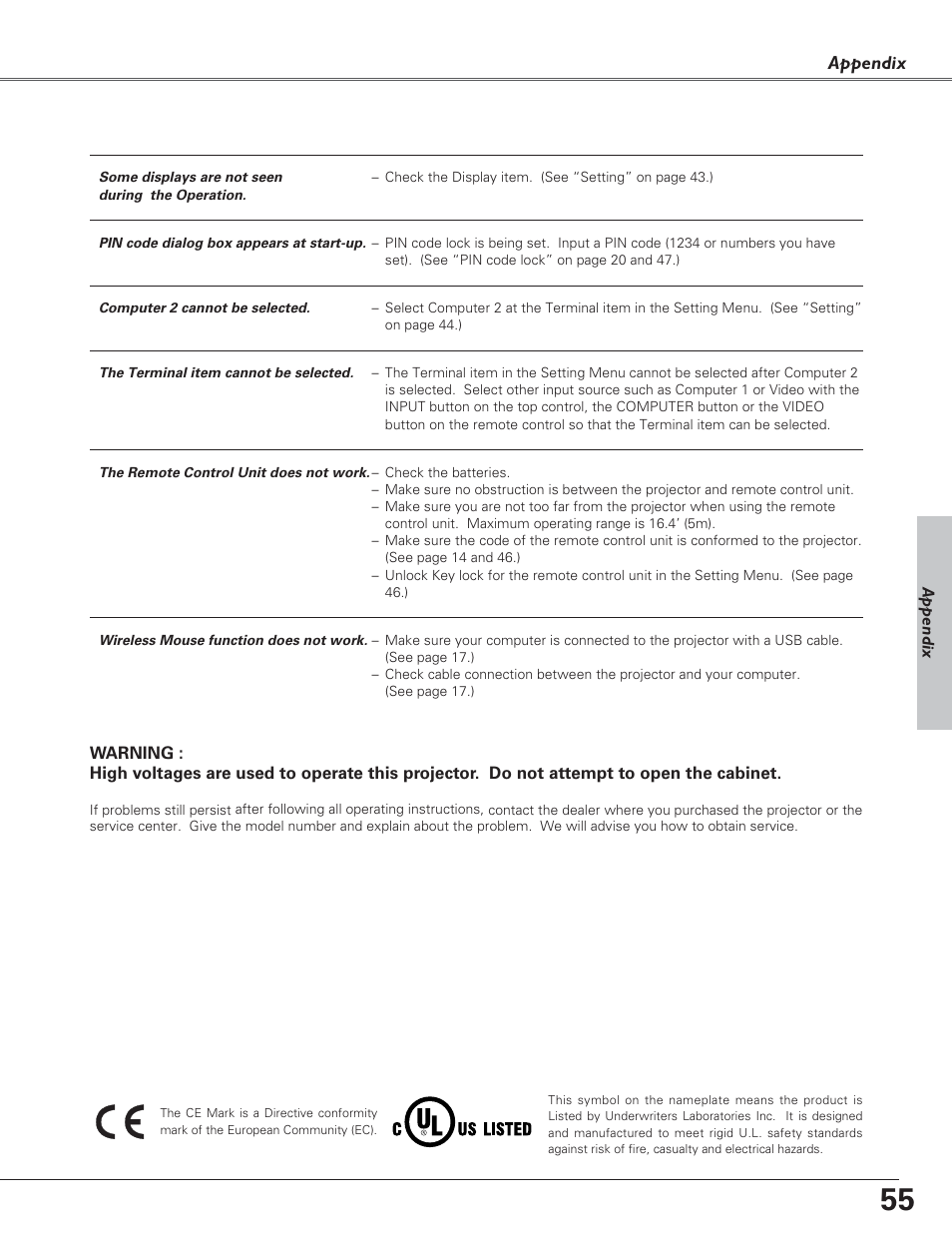 Canon LV-7220  EN User Manual | Page 55 / 64