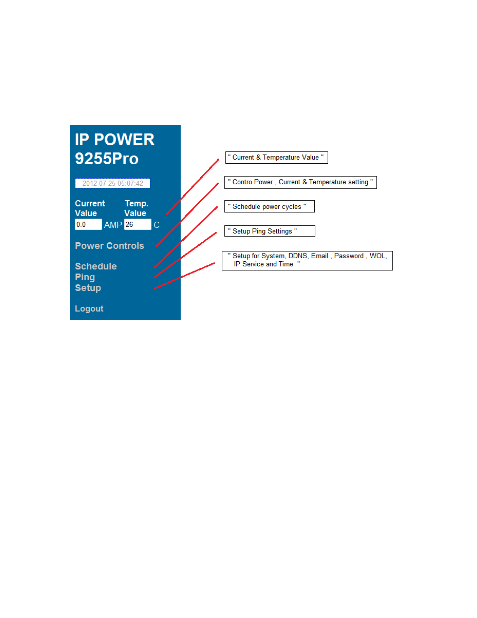 ) web interface | Aviosys 9255Pro User Manual | Page 16 / 36