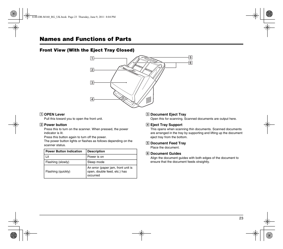 Names and functions of parts | Canon DR-M160 User Manual | Page 23 / 56