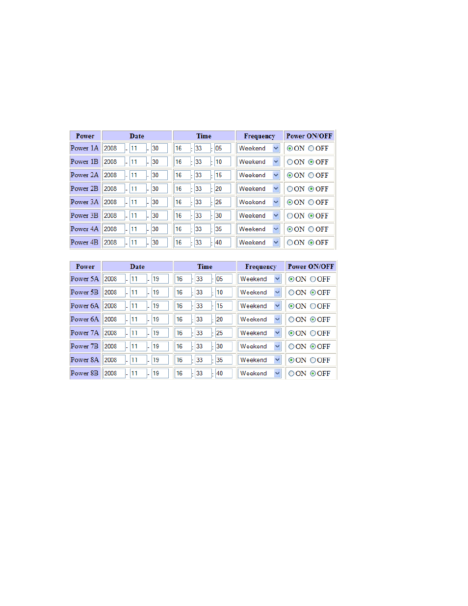 Schedule ports 1-4 & ports 5-8 | Aviosys 9258DS User Manual | Page 23 / 38