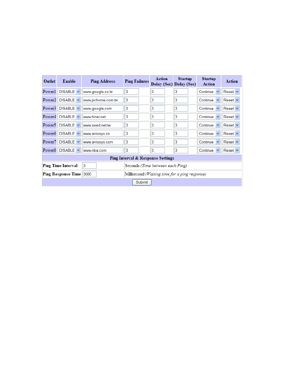 Ping | Aviosys 9258DS User Manual | Page 25 / 38