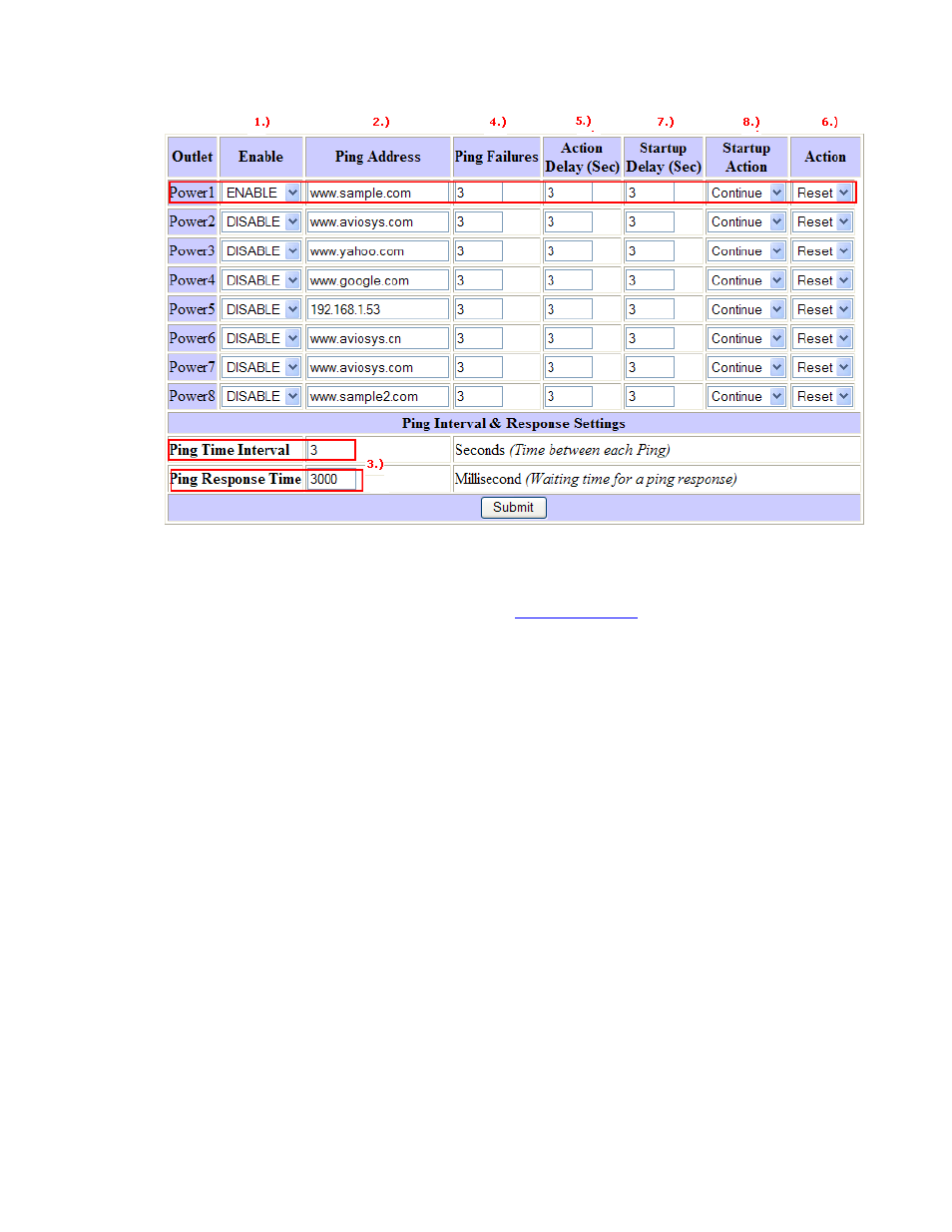 Aviosys 9258DS User Manual | Page 26 / 38