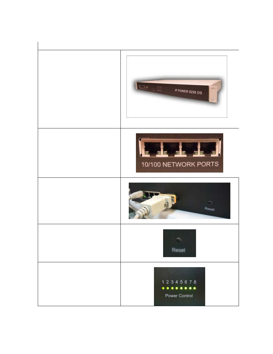 ) interface description | Aviosys 9258DS User Manual | Page 8 / 38