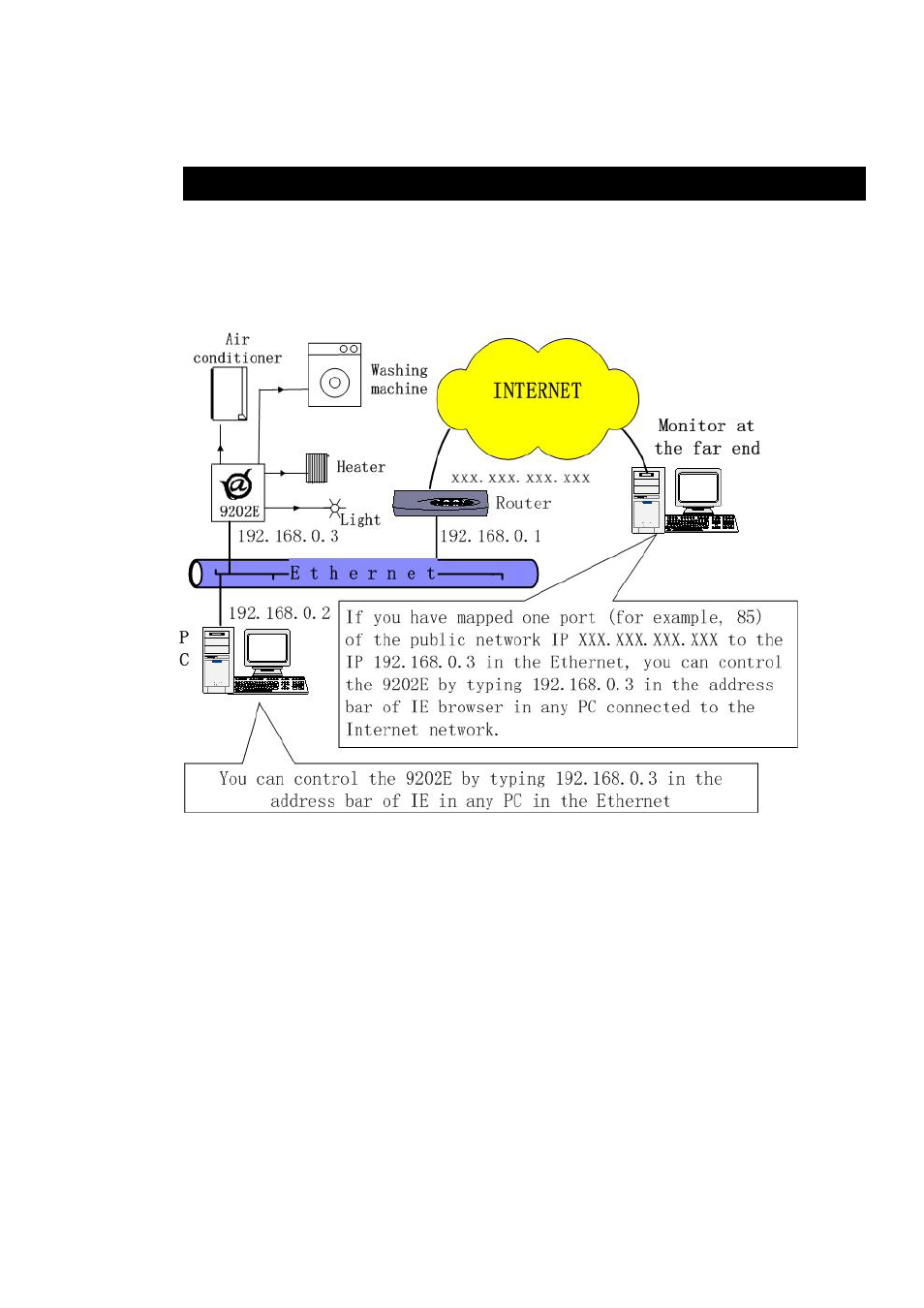 Setting the 9212 delux through the internet | Aviosys 9212 Delux User Manual | Page 32 / 42