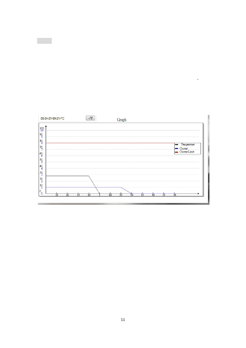 Graph | Aviosys 8800Pro User Manual | Page 11 / 21