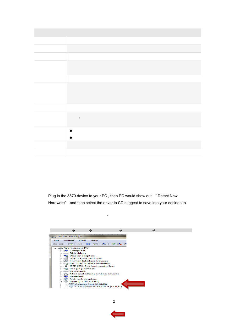 Aviosys 8870 User Manual | Page 2 / 4