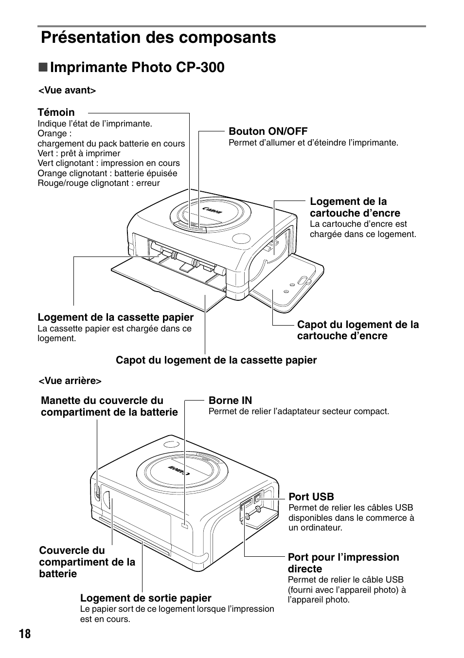 Présentation des composants, Imprimante photo cp-300 | Canon CDI-M113-010 User Manual | Page 119 / 154