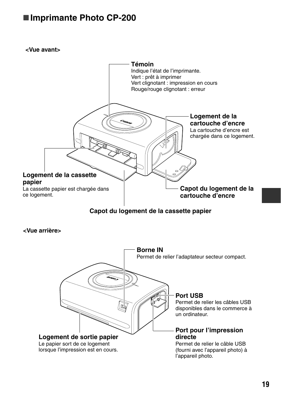 Imprimante photo cp-200 | Canon CDI-M113-010 User Manual | Page 120 / 154