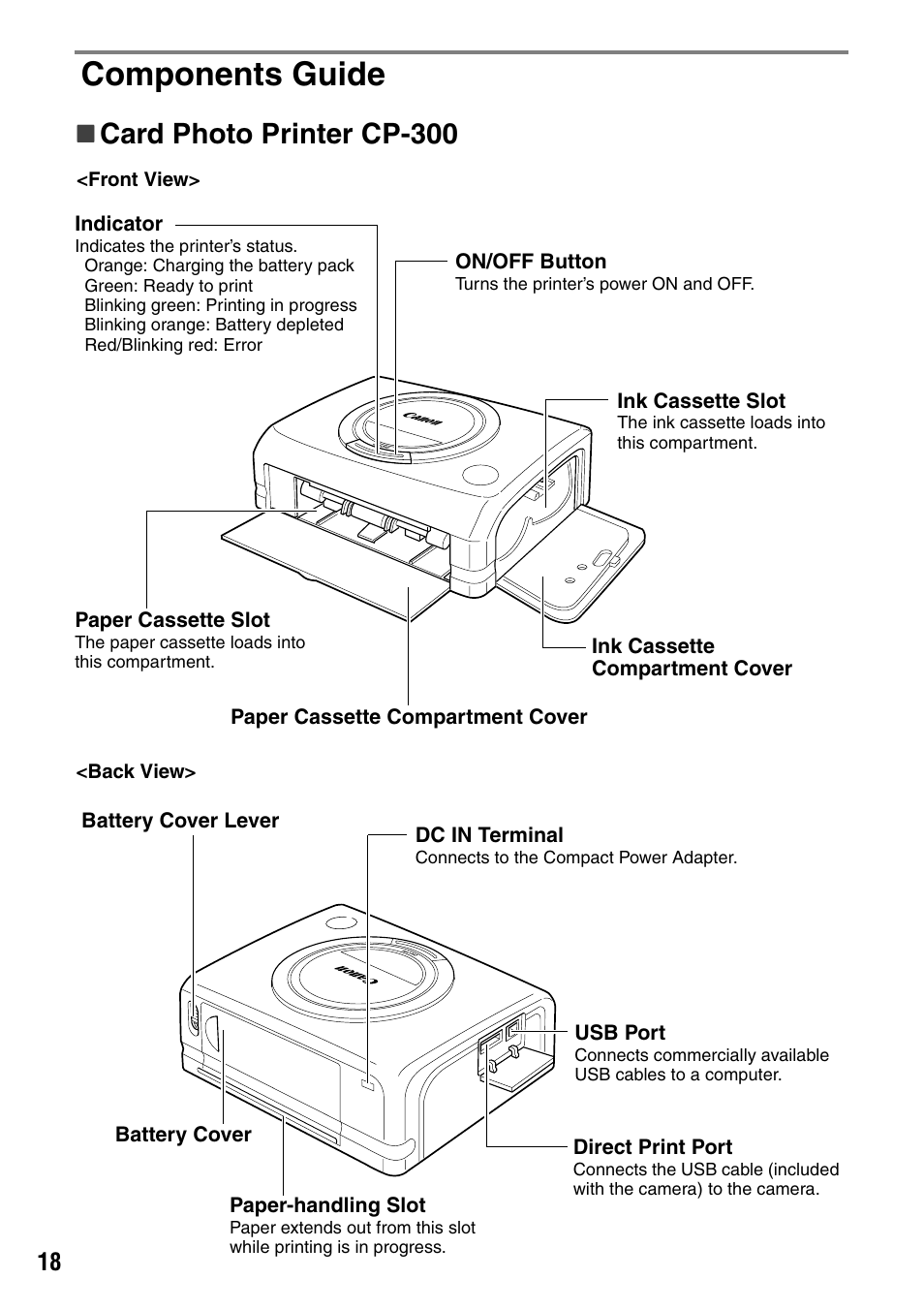 Components guide, Card photo printer cp-300 | Canon CDI-M113-010 User Manual | Page 19 / 154