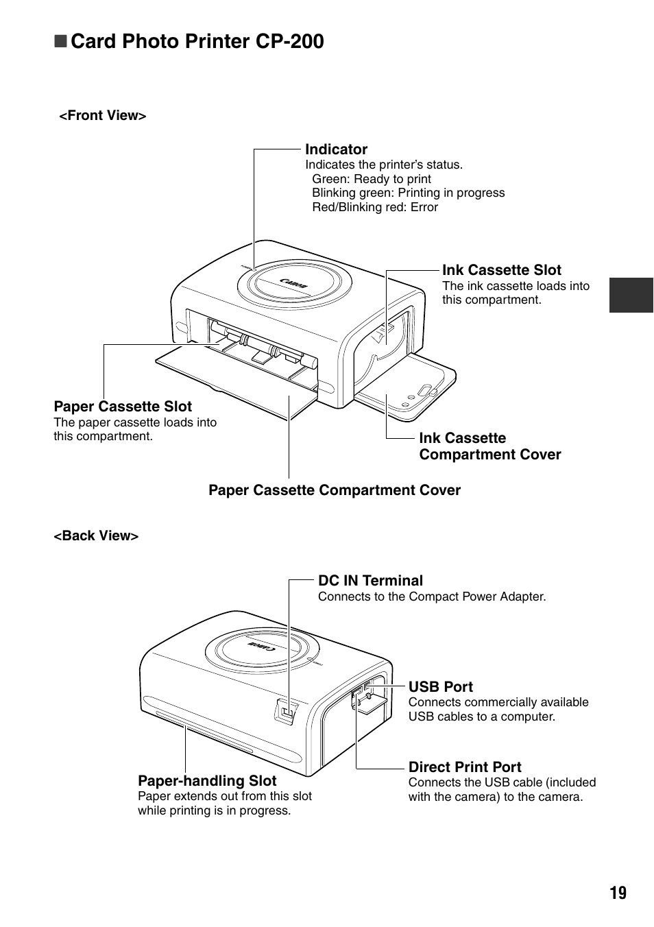 Card photo printer cp-200 | Canon CDI-M113-010 User Manual | Page 20 / 154