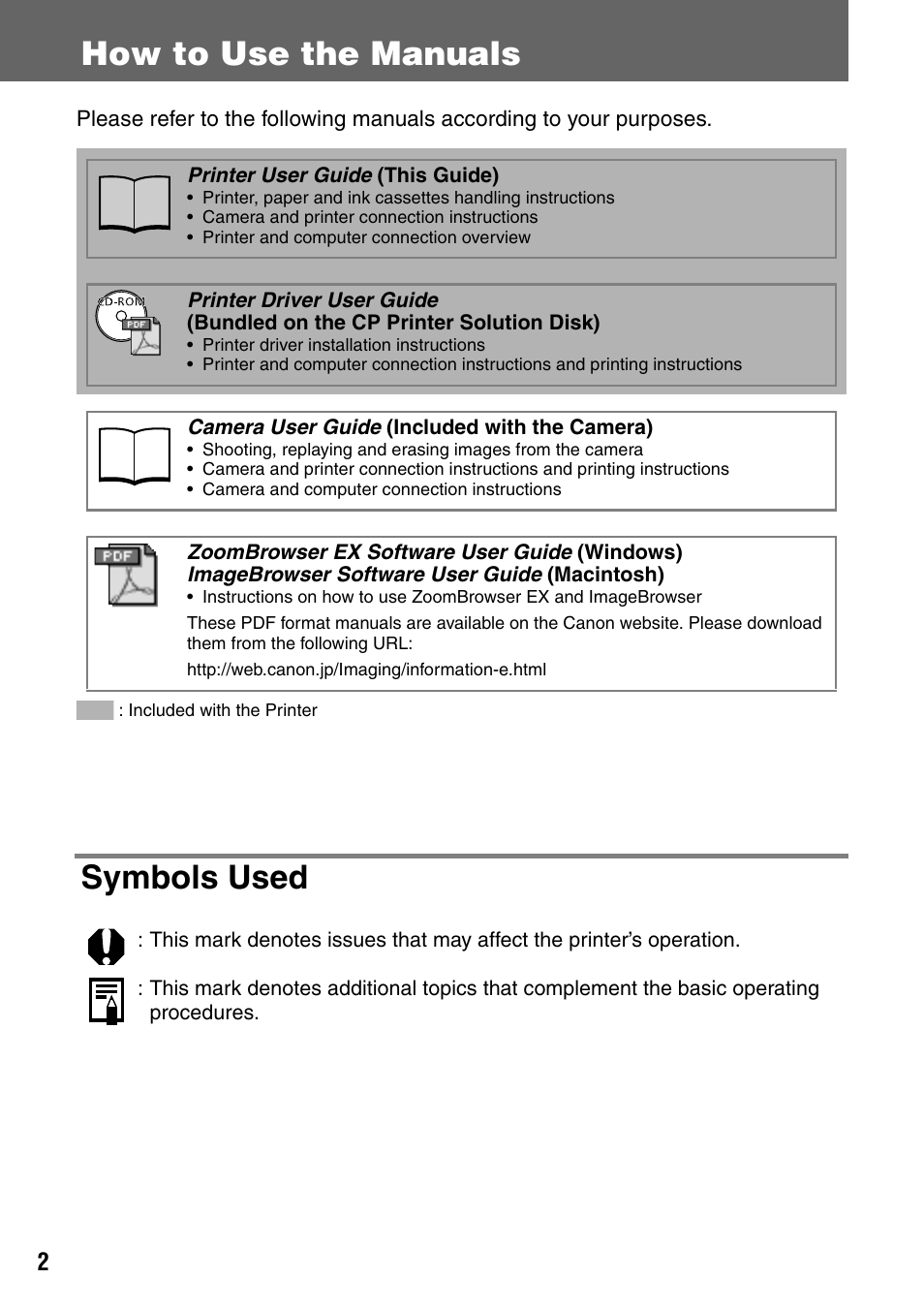 How to use the manuals symbols used | Canon CDI-M113-010 User Manual | Page 3 / 154