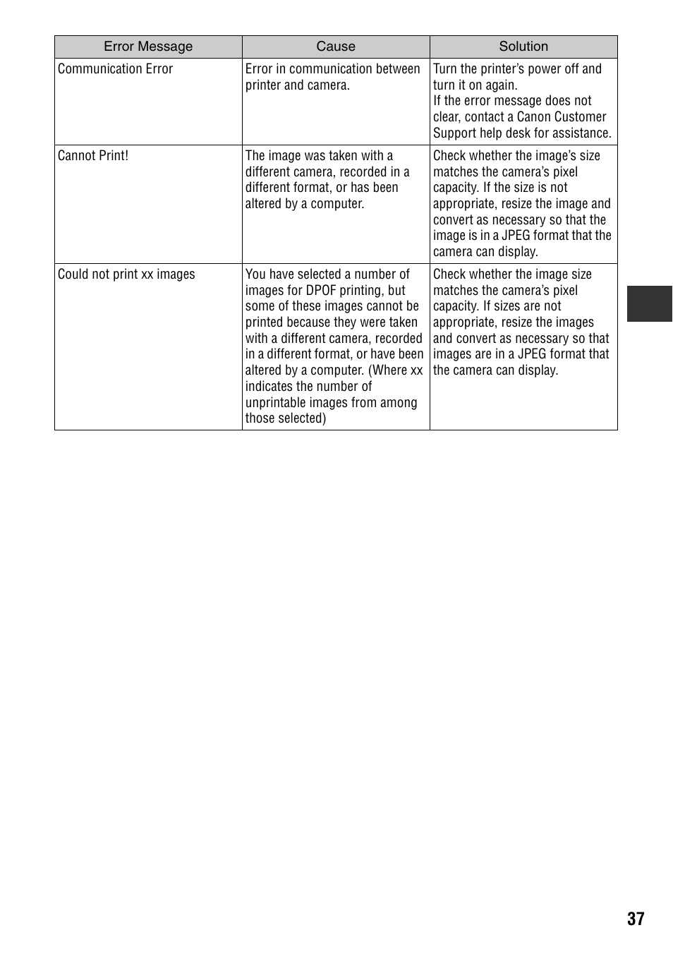 Canon CDI-M113-010 User Manual | Page 38 / 154