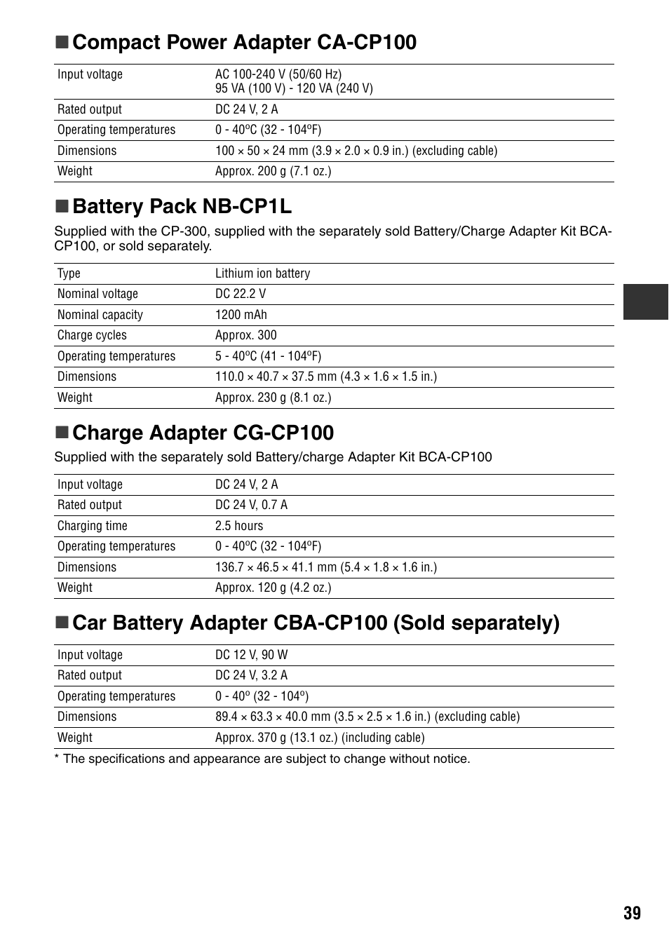 Charge adapter cg-cp100, Car battery adapter cba-cp100 (sold separately) | Canon CDI-M113-010 User Manual | Page 40 / 154