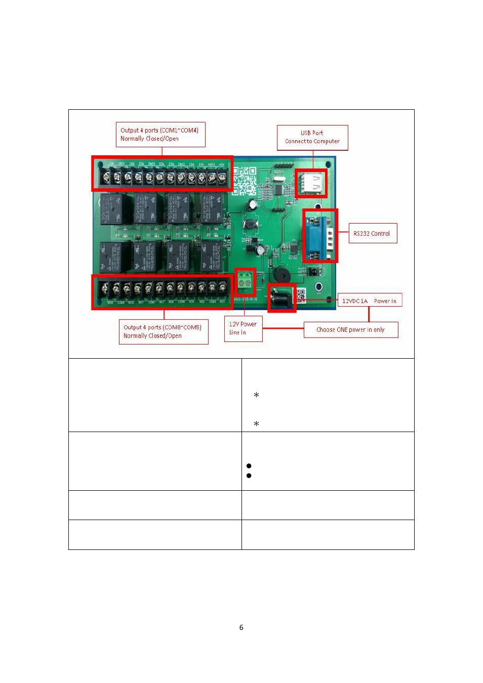 Interface | Aviosys 8840 Manual User Manual | Page 6 / 16