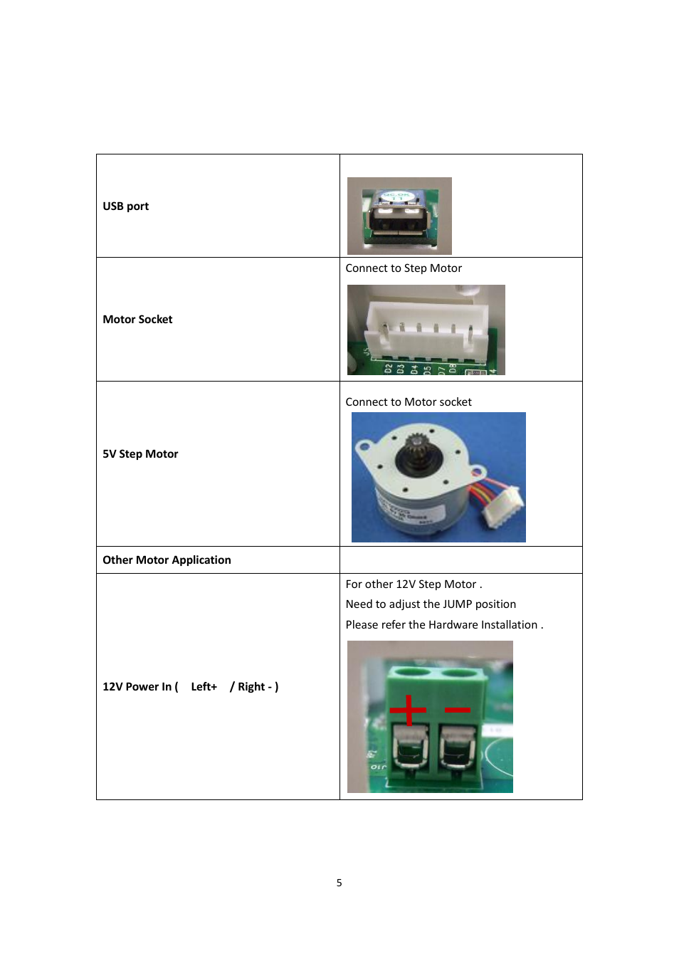 Interface | Aviosys 8810-S User Manual | Page 5 / 12