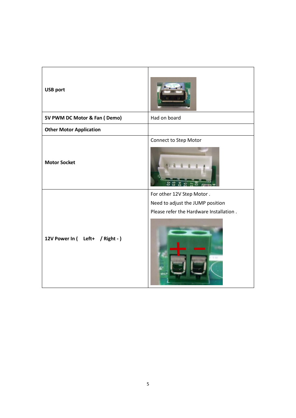 Interface | Aviosys 8810-D User Manual | Page 5 / 12