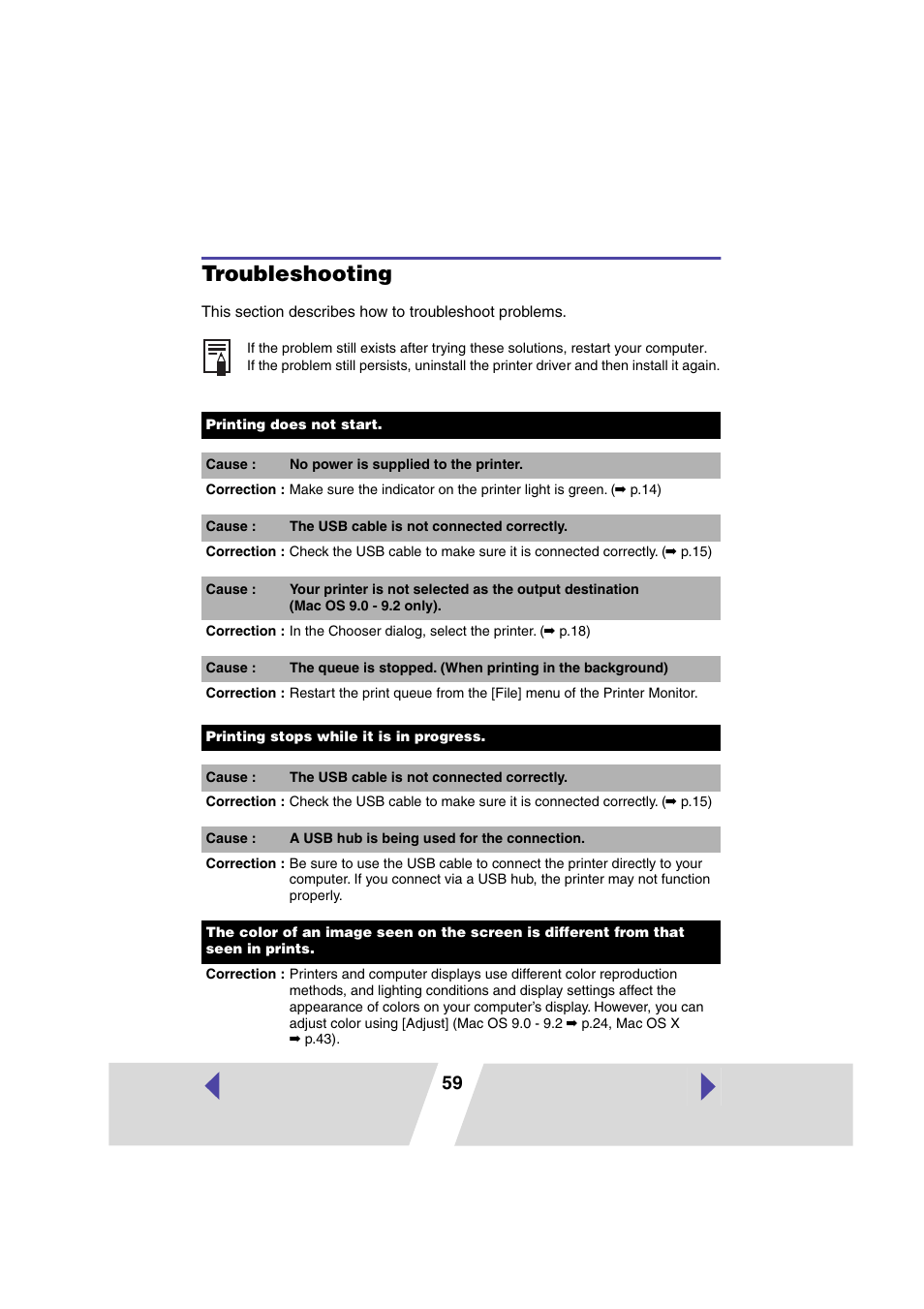 Troubleshooting | Canon CP-330 User Manual | Page 59 / 64