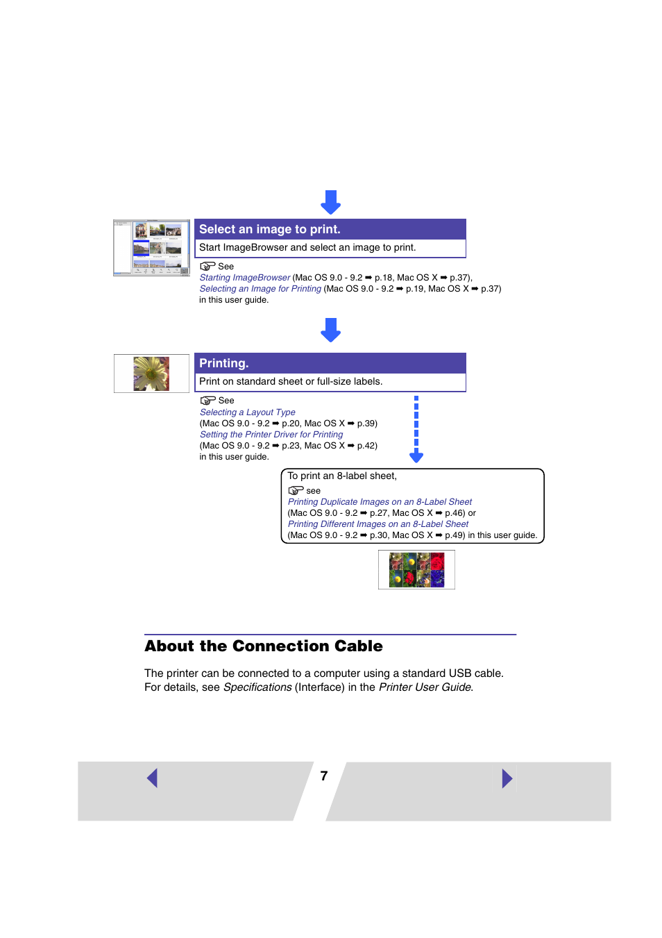 About the connection cable, Select an image to print, Printing | Canon CP-330 User Manual | Page 7 / 64