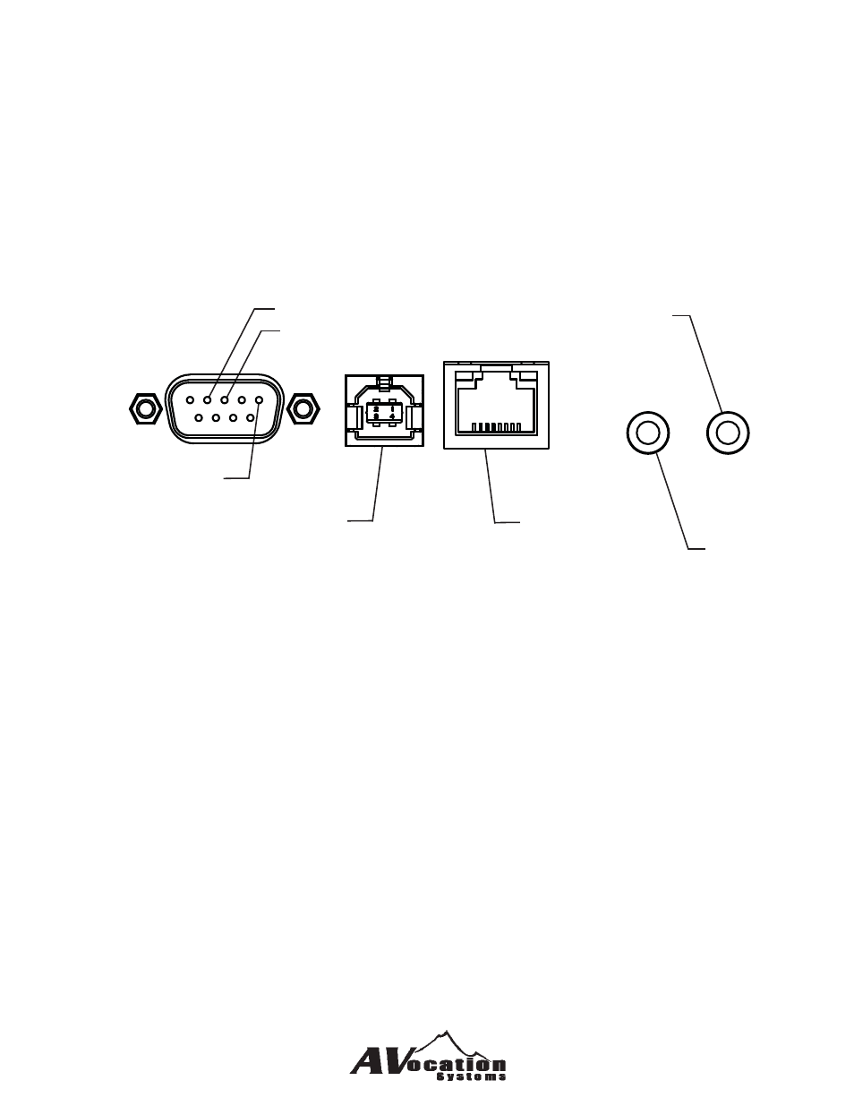 AVocation Systems HX-0808HA/8 User Manual | Page 6 / 31