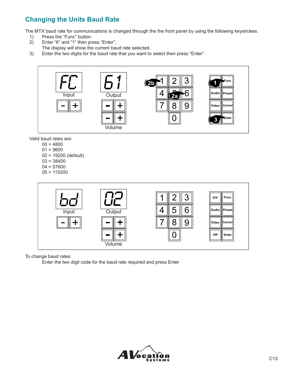 Fc 61 | AVocation Systems MX-0404NAD/R User Manual | Page 11 / 24